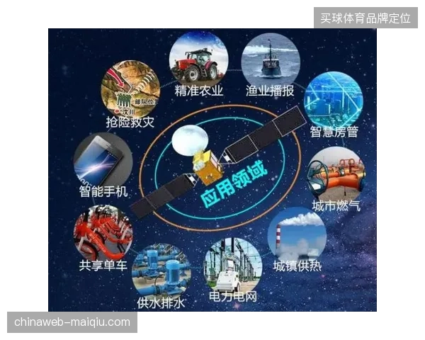 卫星接入技术如何在未来三年内规避世界杯转播的远程网络卡顿